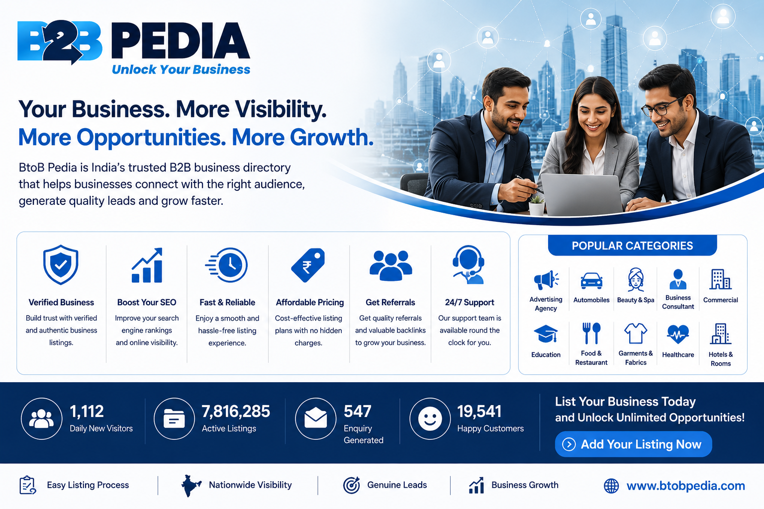 How a Business Listing Can Help Small Businesses Get More Customers Online
